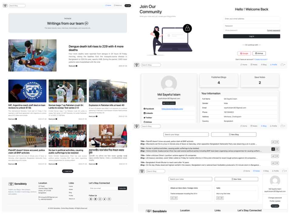 Mir Md Sayeful Islam